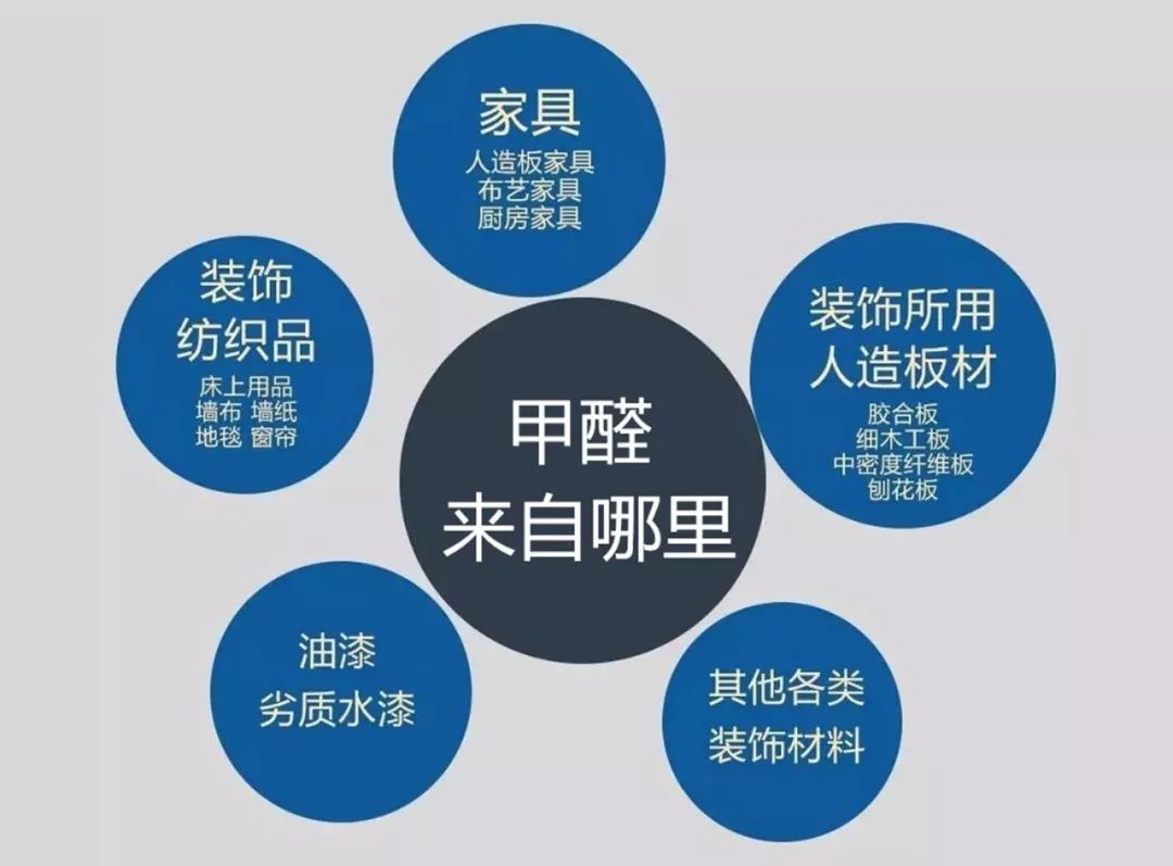 甲醛黄瓜视频色情下载