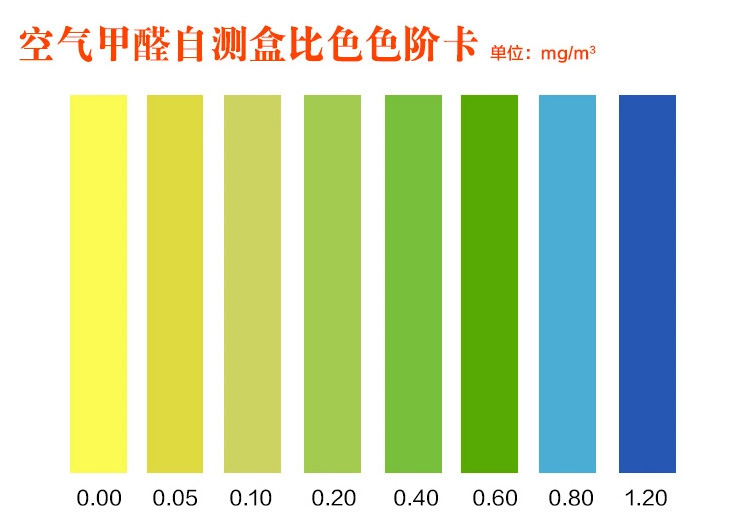 甲醛黄瓜视频色情下载方法
