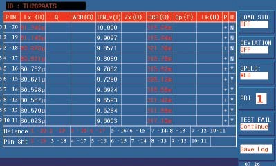 同惠TH2829AX变压器综合测试仪，两组主、副参数同时显示