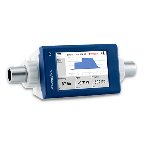 RIGEL MEDICAL FLOWMETER F2呼吸机测试仪1.jpg